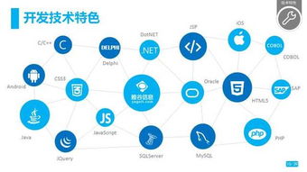 雅谷信息科技 軟硬件研發(fā)外包合作引領(lǐng)創(chuàng)新未來(lái)
